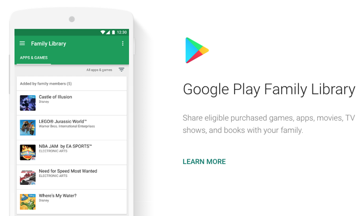 Comment partager gratuitement des applications Android payantes avec d'autres comptes Google
