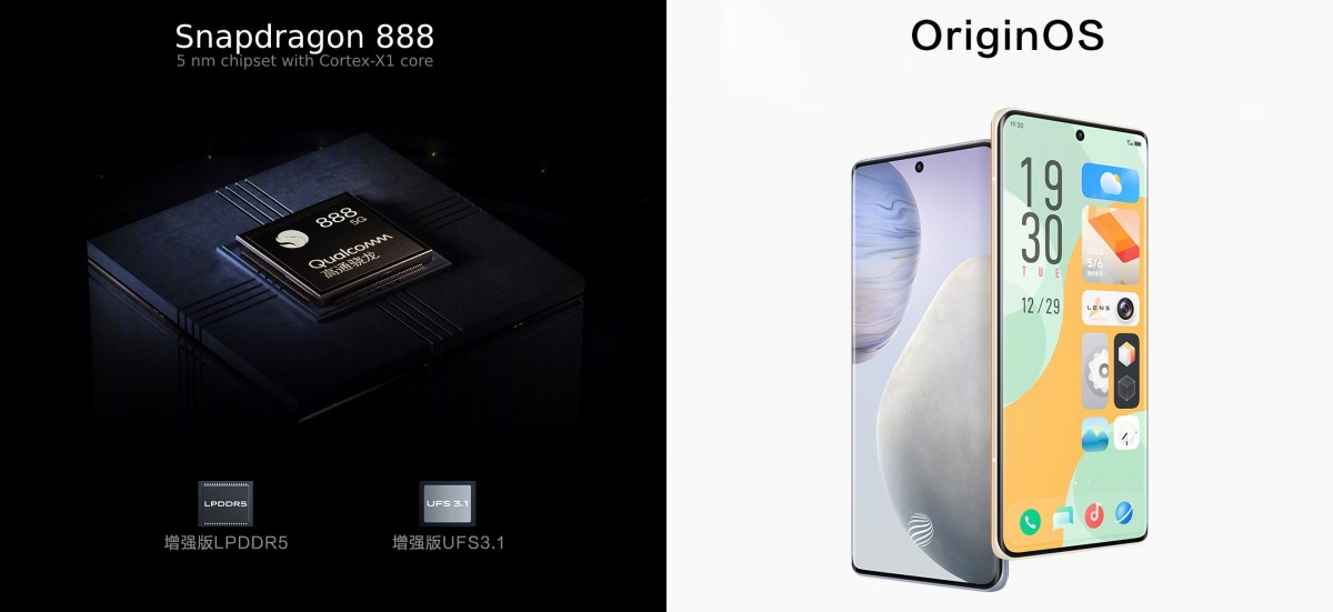 Sondage hebdomadaire: le chipset et la caméra phares du vivo X60 Pro + peuvent-ils vous convaincre d'en acheter un?