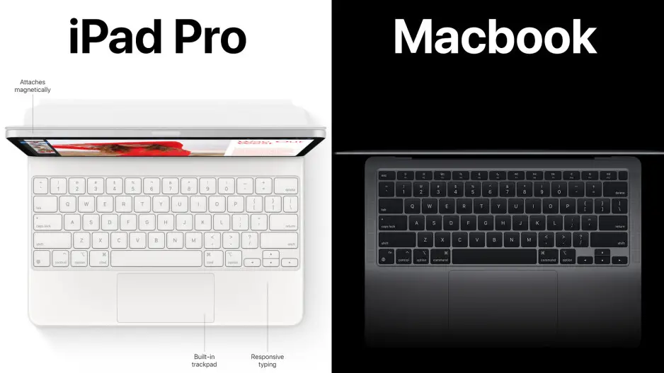 iPad Pro 2021 (M1) vs MacBook (M1): quelles sont les différences?