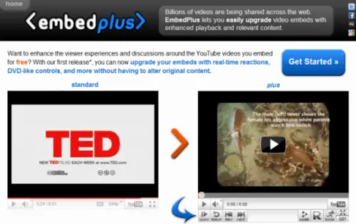 EmbedPlus, un lecteur pour Youtube aux stéroïdes