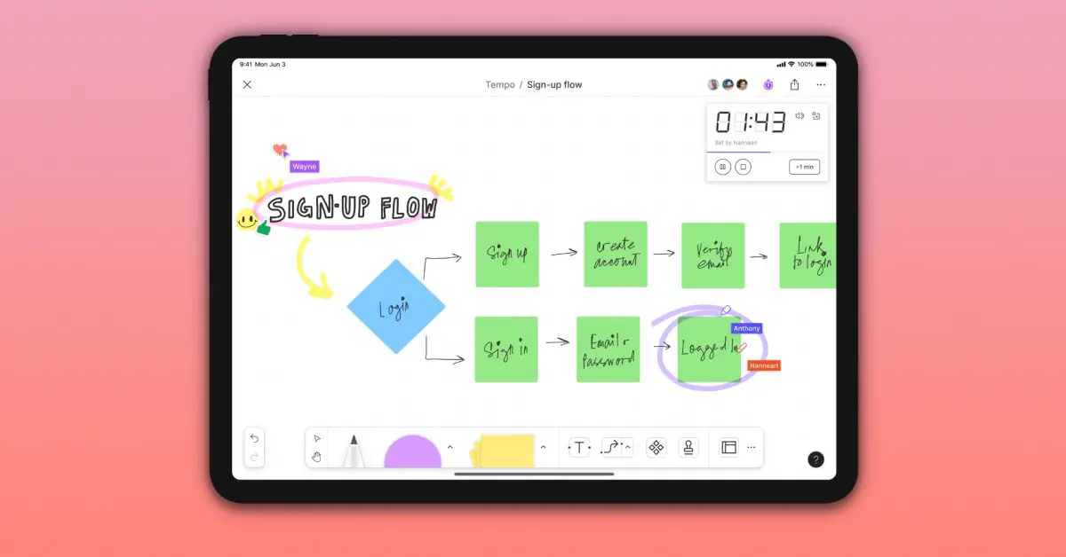 FigJam apporte son application pour dessiner facilement et partager des idées sur l'iPad