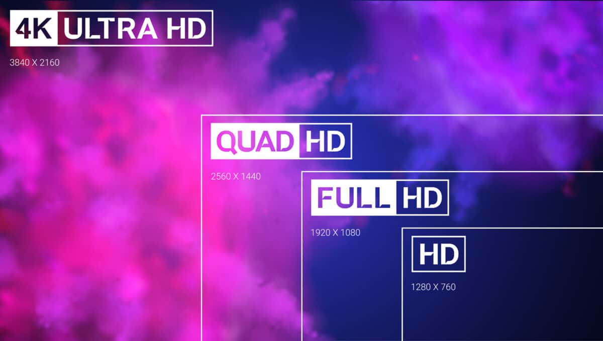 Moniteur de télévision Full HD 8k 4k ultra high quad haute résolution